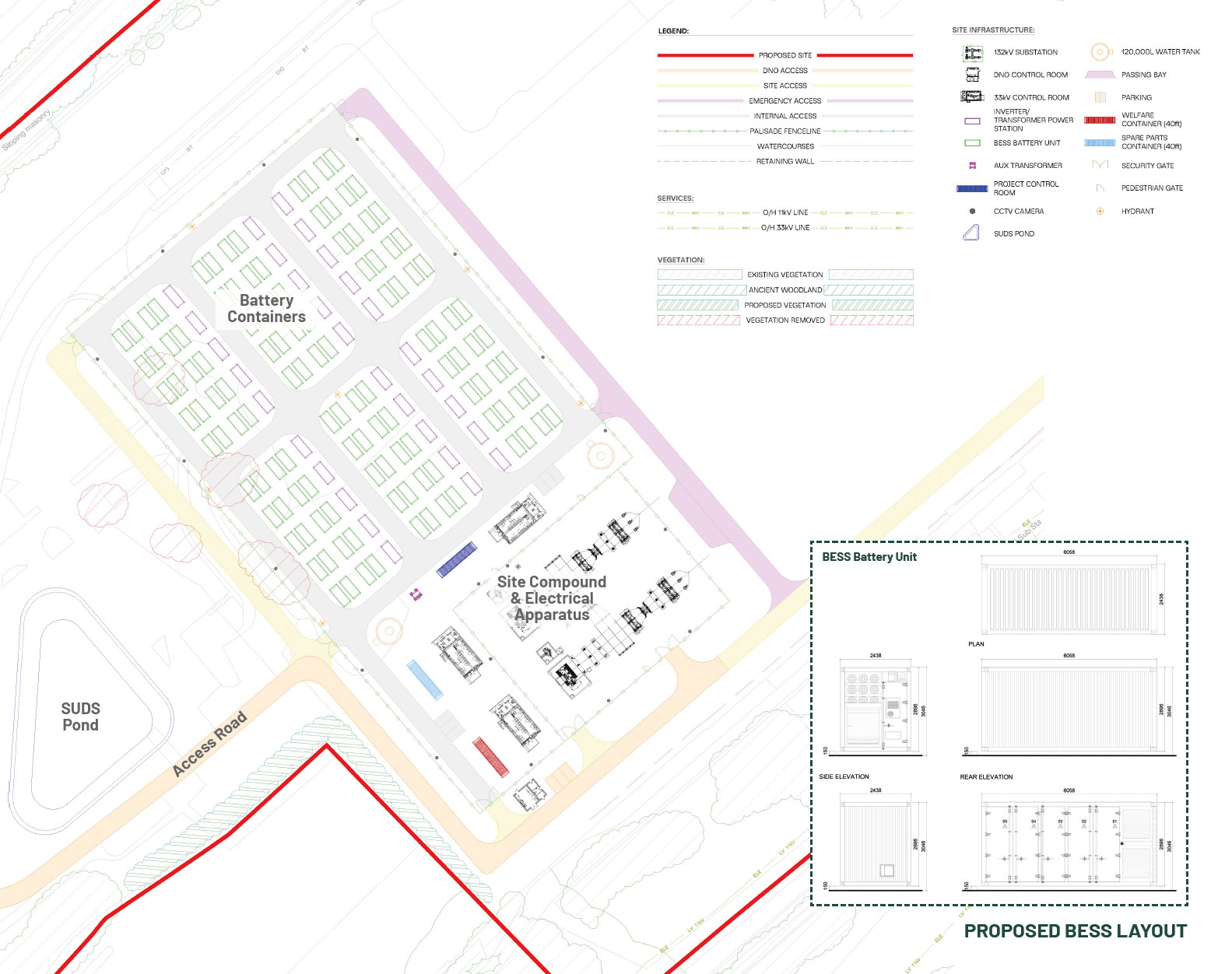 Proposed BESS Layout